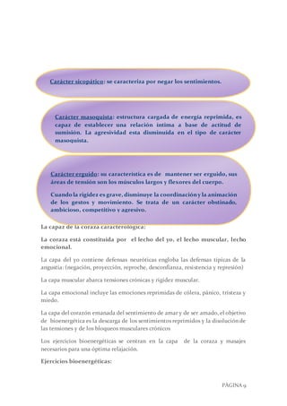 PÁGINA 9
La capaz de la coraza caracterológica:
La coraza está constituida por el lecho del yo, el lecho muscular, lecho
emocional.
La capa del yo contiene defensas neuróticas engloba las defensas típicas de la
angustia: (negación, proyección, reproche, desconfianza, resistencia y represión)
La capa muscular abarca tensiones crónicas y rigidez muscular.
La capa emocional incluye las emociones reprimidas de cólera, pánico, tristeza y
miedo.
La capa del corazón emanada del sentimiento de amar y de ser amado, el objetivo
de bioenergética es la descarga de los sentimientos reprimidos y la disolución de
las tensiones y de los bloqueos musculares crónicos
Los ejercicios bioenergéticas se centran en la capa de la coraza y masajes
necesarios para una óptima relajación.
Ejercicios bioenergéticas:
Carácter sicopático: se caracteriza por negar los sentimientos.
Carácter masoquista: estructura cargada de energía reprimida, es
capaz de establecer una relación íntima a base de actitud de
sumisión. La agresividad esta disminuida en el tipo de carácter
masoquista.
Carácter erguido: su característica es de mantener ser erguido, sus
áreas de tensión son los músculos largos y flexores del cuerpo.
Cuandola rigidez es grave,disminuye la coordinacióny la animación
de los gestos y movimiento. Se trata de un carácter obstinado,
ambicioso, competitivo y agresivo.
 
