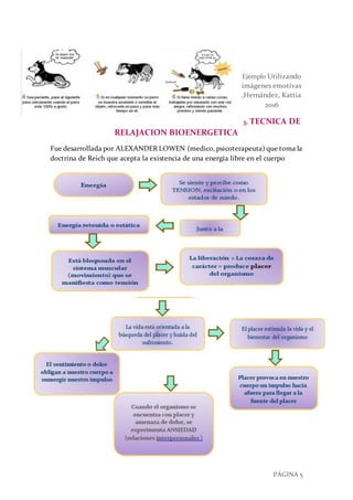 PÁGINA 5
Ejemplo Utilizando
imágenes emotivas
,Hernández, Kattia
2016
3. TECNICA DE
RELAJACION BIOENERGETICA
Fue desarrollada por ALEXANDER LOWEN (medico, psicoterapeuta) que toma la
doctrina de Reich que acepta la existencia de una energía libre en el cuerpo
 