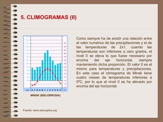 5. CLIMOGRAMAS (II) MINSK (BIELORRUSIA) Fuente: www.educaplus.org Como siempre ha de existir una relación entre el valor numérico de las precipitaciones y el de las temperaturas de 2x1, cuando las temperaturas son inferiores a cero grados, el nivel 0 se eleva lo que fuese necesario por encima del eje horizontal, siempre manteniendo dicha proporción. El valor 0 es el mismo para temperaturas y precipitaciones. En este caso el climograma de Minsk tiene cuatro meses de temperaturas inferiores a 0ºC, por lo que el nivel 0 se ha elevado por encima del eje horizontal. 