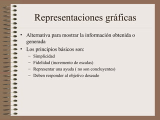 Representaciones gráficas Alternativa para mostrar la información obtenida o generada Los principios básicos son: Simplicidad Fidelidad (incremento de escalas) Representar una ayuda ( no son concluyentes) Deben responder al objetivo deseado 