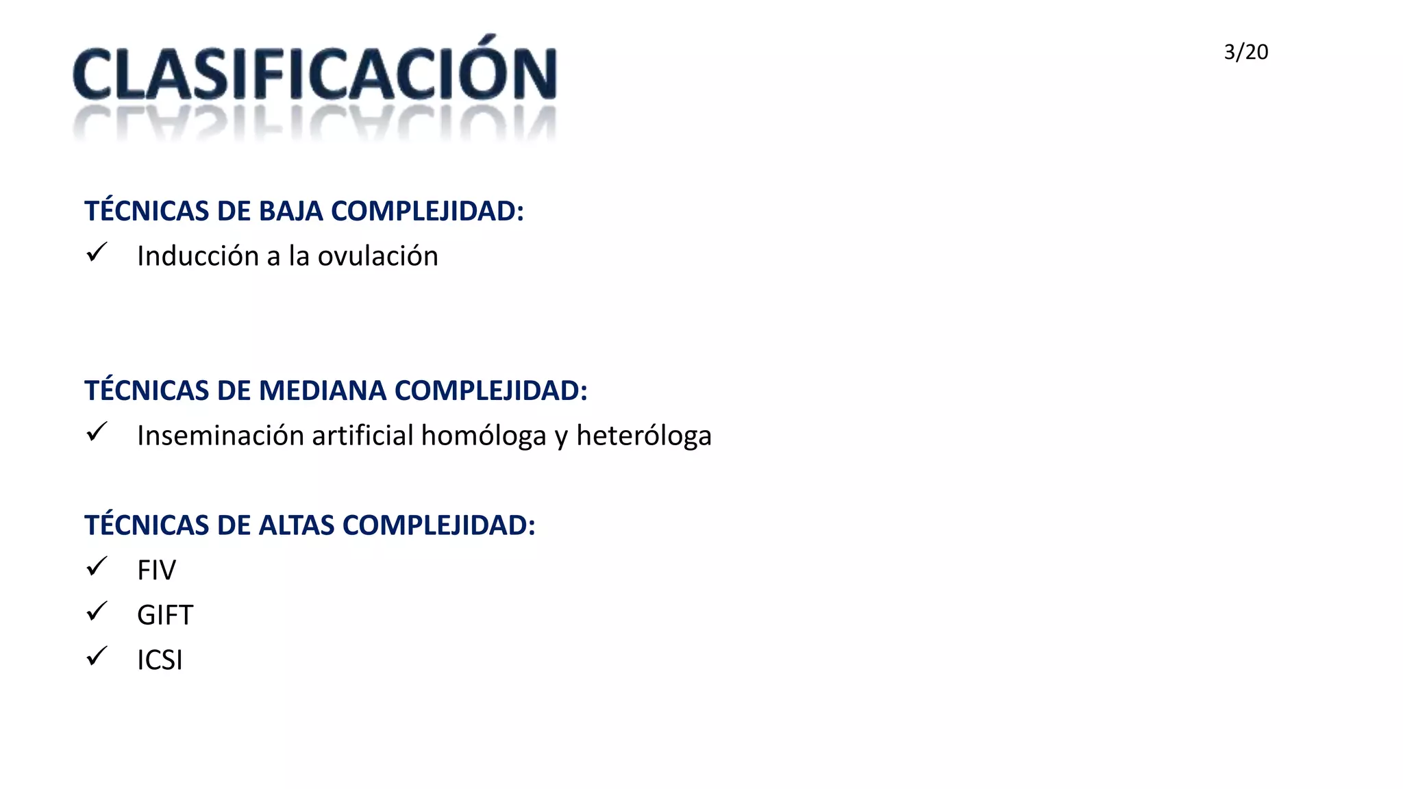 3/20




TÉCNICAS DE BAJA COMPLEJIDAD:
 Inducción a la ovulación



TÉCNICAS DE MEDIANA COMPLEJIDAD:
 Inseminación artificial homóloga y heteróloga

TÉCNICAS DE ALTAS COMPLEJIDAD:
 FIV
 GIFT
 ICSI
 