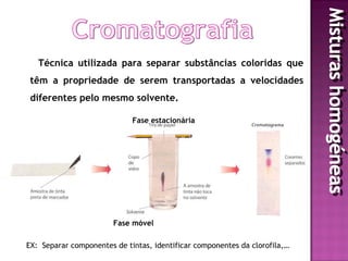 Técnica utilizada para separar substâncias coloridas que
 têm a propriedade de serem transportadas a velocidades
 diferentes pelo mesmo solvente.

                             Fase estacionária




                        Fase móvel

EX: Separar componentes de tintas, identificar componentes da clorofila,…
 