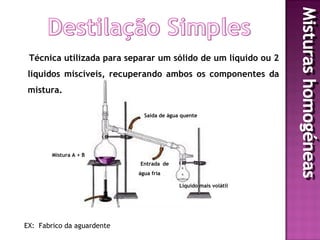 Técnica utilizada para separar um sólido de um líquido ou 2
 líquidos miscíveis, recuperando ambos os componentes da
 mistura.

                              Saída de água quente




        Mistura A + B
                            Entrada de
                            água fria

                                           Líquido mais volátil




EX: Fabrico da aguardente
 
