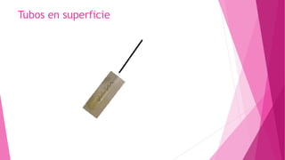 Tubos en superficie
 
