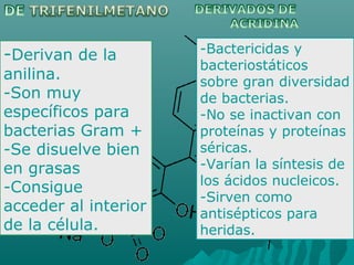 -Derivan de la
anilina.
-Son muy
específicos para
bacterias Gram +
-Se disuelve bien
en grasas
-Consigue
acceder al interior
de la célula.
-Bactericidas y
bacteriostáticos
sobre gran diversidad
de bacterias.
-No se inactivan con
proteínas y proteínas
séricas.
-Varían la síntesis de
los ácidos nucleicos.
-Sirven como
antisépticos para
heridas.
 