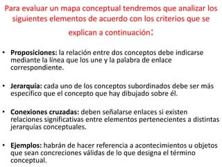 Para evaluar un mapa conceptual tendremos que analizar los
  siguientes elementos de acuerdo con los criterios que se
                     explican a continuación:

• Proposiciones: la relación entre dos conceptos debe indicarse
  mediante la línea que los une y la palabra de enlace
  correspondiente.

• Jerarquía: cada uno de los conceptos subordinados debe ser más
  específico que el concepto que hay dibujado sobre él.

• Conexiones cruzadas: deben señalarse enlaces si existen
  relaciones significativas entre elementos pertenecientes a distintas
  jerarquías conceptuales.

• Ejemplos: habrán de hacer referencia a acontecimientos u objetos
  que sean concreciones válidas de lo que designa el término
  conceptual.
 