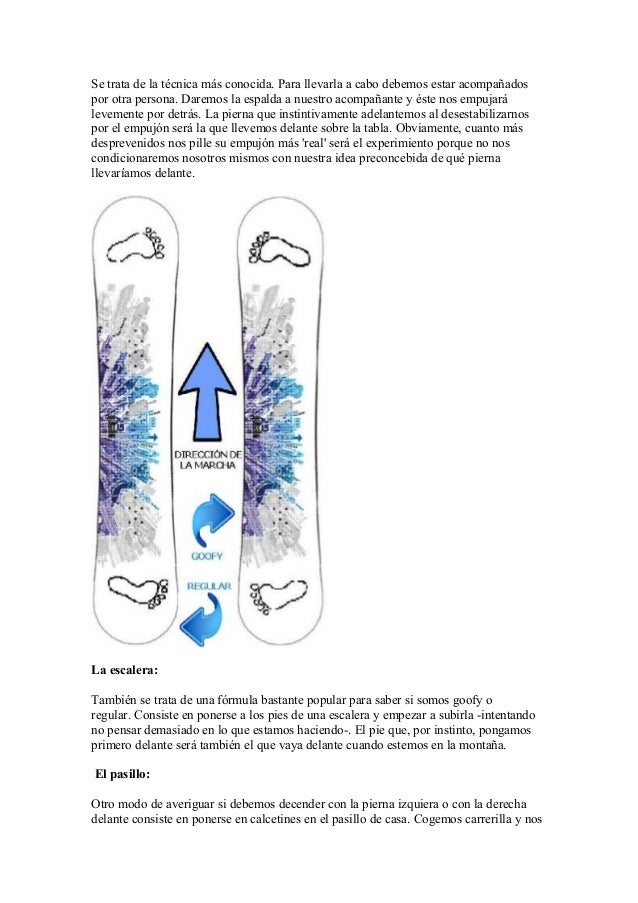 Técnicas básicas de snowboard (Laura Merchán Marín y Natalia González…