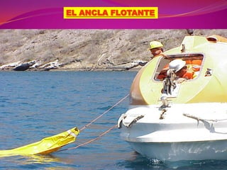 EL ANCLA FLOTANTE

 