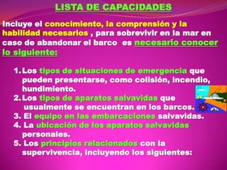 LISTA DE CAPACIDADES
Incluye el conocimiento, la comprensión y la
habilidad necesarios , para sobrevivir en la mar en
caso de abandonar el barco es necesario conocer

lo siguiente:

1. Los tipos de situaciones de emergencia que
pueden presentarse, como colisión, incendio,
hundimiento.
2. Los tipos de aparatos salvavidas que
usualmente se encuentran en los barcos.
3. El equipo en las embarcaciones salvavidas.
4. La ubicación de los aparatos salvavidas
personales.
5. Los principios relacionados con la
supervivencia, incluyendo los siguientes:

 