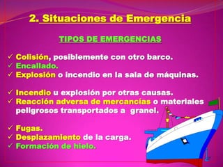 2. Situaciones de Emergencia
TIPOS DE EMERGENCIAS
 Colisión, posiblemente con otro barco.
 Encallado.
 Explosión o incendio en la sala de máquinas.
 Incendio u explosión por otras causas.
 Reacción adversa de mercancías o materiales
peligrosos transportados a granel.
 Fugas.
 Desplazamiento de la carga.
 Formación de hielo.

 