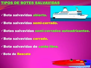 TIPOS DE BOTES SALVAVIDAS
Bote salvavidas abierto.

Bote salvavidas semi-cerrado.
Botes salvavidas semi-cerrados autoadrizantes.

Bote salvavidas cerrado.
Bote salvavidas de caída libre.
Bote de Rescate

 