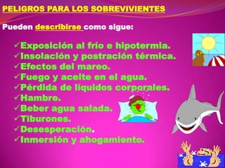 PELIGROS PARA LOS SOBREVIVIENTES

Pueden describirse como sigue:

Exposición al frío e hipotermia.
Insolación y postración térmica.
Efectos del mareo.
Fuego y aceite en el agua.
Pérdida de líquidos corporales.
Hambre.
Beber agua salada.
Tiburones.
Desesperación.
Inmersión y ahogamiento.

 