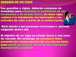 DEBERES DE UN VIGIA
Las guardias o vigías deberán comenzar de
inmediato para maximizar la posibilidad de ser
localizados o de avistar tierra. Un buen vigía
cuidará a la tripulación, los lesionados y los
artículos de valor a bordo de la embarcación.
Esté atento a las personas con brazos o piernas
colgando dentro del.
El objetivo de un vigía es avistar tierra o una nave
de rescate. Sin embargo, es necesario tener
presente las consecuencias de una alarma falsa,
pues puede arruinar la moral de una tripulación
desesperada y agotada.

 