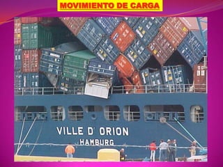 MOVIMIENTO DE CARGA

 