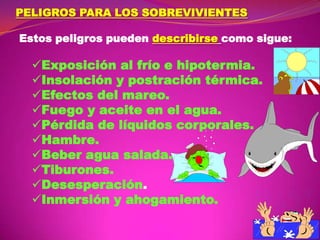 PELIGROS PARA LOS SOBREVIVIENTES

Estos peligros pueden describirse como sigue:

Exposición al frío e hipotermia.
Insolación y postración térmica.
Efectos del mareo.
Fuego y aceite en el agua.
Pérdida de líquidos corporales.
Hambre.
Beber agua salada.
Tiburones.
Desesperación.
Inmersión y ahogamiento.

 