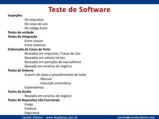 Custo do DefeitoCusto relativo para corrigir um defeito. Adaptado de (BOEHM, 1981).Distribuição do retrabalho pelas atividades de desenvolvimento de software. Adaptado de (WHEELER et al., 1996).