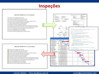 Ciclo de Vida em Espiral (XP, SCRUM)RequisitosDesenhoImplementaçãoTestesProduto completo?NãoSim