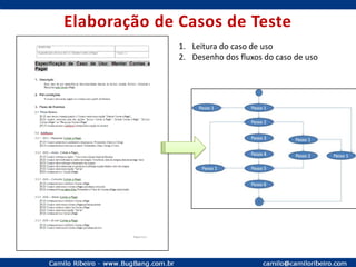 Como resolver esse problema?
