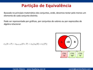 Teste de UnidadeClasse JavaRequisitoGeraMétricasEspecificaClasse de TesteAcessaDefeitosAcessaImplementaDados(DB, XML)Bibliotecas(Junit)Cobertura de Código