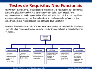 Valores LimitesBaseado em intervalos matemáticos, onde, devemos testar pelo menos os valores nas extremidades dos intervalos.Pode ser representado por gráficos, por conjuntos de valores ou por expressões matemáticas.