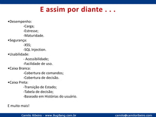 Testes de SistemaCT01CarroLeitura dos casos de testeRegistro manual dos resultadosCT02Pick-upManualIBM Rational Quality ManagerCT03CaminhãoCT04ÔnibusProgramação dos casos de testeem ferramenta de automação eRecord and replayCT05MotocicletaAutomatizadoCT06Motoneta*Desenvolver testes automatizados leva cerca de 3 a 10 vezes mais tempo que executá-los manualmente. O ganho está na redução do tempo de execução.(CBT-TST110)CT07Helicóptero