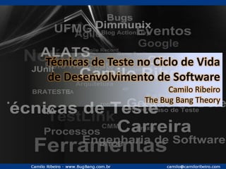 Técnicas de Teste no Ciclo de Vida de Desenvolvimento de Software Camilo Ribeiro TheBugBangTheory 
