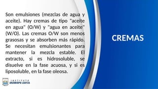 Son emulsiones (mezclas de agua y
aceite). Hay cremas de tipo "aceite
en agua" (O/W) y "agua en aceite"
(W/O). Las cremas O/W son menos
grasosas y se absorben más rápido.
Se necesitan emulsionantes para
mantener la mezcla estable. El
extracto, si es hidrosoluble, se
disuelve en la fase acuosa, y si es
liposoluble, en la fase oleosa.
CREMAS
 