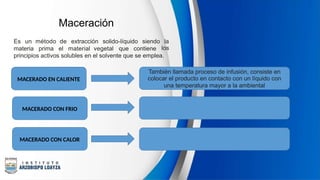 Maceración
Es un método de extracción solido-líquido siendo la
los
materia prima el material vegetal que contiene
principios activos solubles en el solvente que se emplea.
También llamada proceso de infusión, consiste en
colocar el producto en contacto con un líquido con
una temperatura mayor a la ambiental
MACERADO EN CALIENTE
MACERADO CON FRIO
MACERADO CON CALOR
 