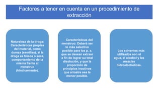 Características del
menstruo: Deberá ser
lo más selectivo
posible para los p. a.
que se desean extraer
a fin de lograr su total
disolución, y que la
proporción de
principios inactivos
que arrastre sea la
menor posible.
Naturaleza de la droga:
Características propias
del material, como
dureza (semillas), si la
droga es fresca o seca,
Los solventes más
utilizados son el
agua, el alcohol y las
mezclas
hidroalcohólicas.
comportamiento de
misma frente al
menstruo
(hinchamiento).
la
Factores a tener en cuenta en un procedimiento de
extracción
 
