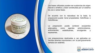 Las bases utilizadas pueden ser sustancias de origen
natural o sintético y estar constituidas por un sistema
de una o varias fases.

De acuerdo con la naturaleza de la base, la

preparación puede
hidrofóbicas.
tener propiedades hidrofílicas o
La preparación puede contener excipientes

adecuados,
antioxidantes,
espesantes.
como agentes antimicrobianos,
estabilizantes, emulgentes y
Las preparaciones destinadas a
heridas abiertas importantes o en
dañada son estériles.
ser aplicadas en
la piel gravemente

 