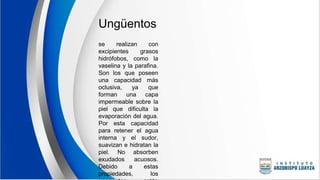 Ungüentos
se realizan con
excipientes grasos
hidrófobos, como la
vaselina y la parafina.
Son los que poseen
una capacidad más
oclusiva, ya que
forman una capa
impermeable sobre la
piel que dificulta la
evaporación del agua.
Por esta capacidad
para retener el agua
interna y el sudor,
suavizan e hidratan la
piel. No absorben
exudados acuosos.
Debido a estas
propiedades, los
 