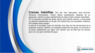 Cremas hidrófilas Son las más adecuadas para formular
fármacos hidrosolubles. Tienen efecto evanescente: después de su
aplicación, pierden el agua rápidamente sin dejar ningún residuo apreciable.
Por la pequeña cantidad de grasa, tienen poco efecto oclusivo, y esta grasa
se absorbe rápidamente en la piel. Se mezcla bien con exudados cutáneos.
Son ideales para proteger
la piel de la suciedad, pues se mezclan muy bien con las secreciones de la
superficie cutánea. Debido a su pequeña proporción de grasa, no manchan y
se lavan rápidamente con agua. Las “leches” son de este tipo de cremas,
pero con una gran cantidad de agua.
 