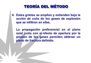 4. Estas grietas se amplían y extienden bajo la
acción de cuña de los gases de explosión
que se infiltran en ellas.
La propagación preferencial en el plano
axial junto con el efecto de apertura por la
presión de los gases permiten obtener un
plano de fractura definido.
TEORÍA DEL MÉTODO
 