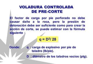 El factor de carga por pie perforado no debe
causar daño a la roca, pero la presión de
detonación debe ser suficiente como para crear la
acción de corte, se puede estimar con la fórmula
siguiente :
q = D2/ 28
VOLADURA CONTROLADA
DE PRE-CORTE
Donde: q : carga de explosivo por pie de
taladro (lb/pie).
D : diámetro de los taladros vacíos (plg).
 