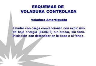 Taladro con carga convencional, con explosivo
de baja energía (EXADIT) sin atacar, sin taco.
Iniciación con detonador en la boca o al fondo.
ESQUEMAS DE
VOLADURA CONTROLADA
Voladura Amortiguada
 