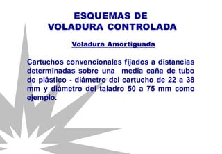 Cartuchos convencionales fijados a distancias
determinadas sobre una media caña de tubo
de plástico - diámetro del cartucho de 22 a 38
mm y diámetro del taladro 50 a 75 mm como
ejemplo.
Voladura Amortiguada
ESQUEMAS DE
VOLADURA CONTROLADA
 