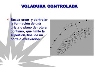  Busca crear y controlar
la formación de una
grieta o plano de rotura
continuo, que limite la
superficie final de un
corte o excavación
VOLADURA CONTROLADA
 