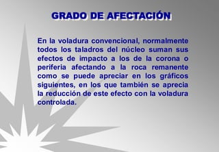GRADO DE AFECTACIÓN
En la voladura convencional, normalmente
todos los taladros del núcleo suman sus
efectos de impacto a los de la corona o
periferia afectando a la roca remanente
como se puede apreciar en los gráficos
siguientes, en los que también se aprecia
la reducción de este efecto con la voladura
controlada.
 