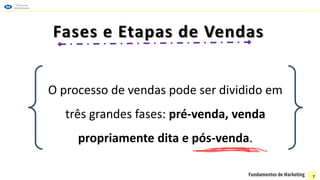 Fases e Etapas de Vendas
7
O processo de vendas pode ser dividido em
três grandes fases: pré-venda, venda
propriamente dita e pós-venda.
 