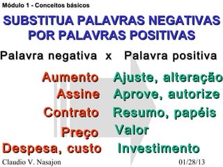 Módulo 1 - Conceitos básicos

SUBSTITUA PALAVRAS NEGATIVAS
   POR PALAVRAS POSITIVAS
Palavra negativa x             Palavra positiva
            Aumento
               Ajuste, alteração
              Assine
               Aprove, autorize
            Contrato
               Resumo, papéis
        Preço Valor
Despesa, custo Investimento
Claudio V. Nasajon                      01/28/13
 