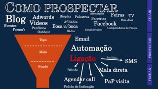 Blog Adwords
Automação
Agendar call
Mala direta
Facebook
Email
Afiliados
Parcerias
Brinde
PanfletosForum’s
Boca-a-boca
Outdoor
Palestras
Vídeos
Comparadores de Preços
TVDisplay Feiras
Rádio Jornal de bairro
Bus door
Eventos
Pedido de Indicação
Associações
PaP visita
SMS
Meio
Topo
Fundo
Ligação
ATRAIRPROSPECTARFECHAR
 