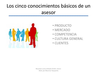 Los cinco conocimientos básicos de un
asesor
• PRODUCTO
• MERCADO
• COMPETENCIA
• CULTURA GENERAL
• CLIENTES
Resumen curso método Orselli, marzo-
2014, por Mauricio Tayupanta
 
