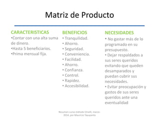 Matriz de Producto
CARACTERISTICAS
•Contar con una alta suma
de dinero.
•Hasta 5 beneficiarios.
•Prima mensual fija.
BENEFICIOS
• Tranquilidad.
• Ahorro.
• Seguridad.
• Conveniencia.
• Facilidad.
• Ahorro.
• Confianza.
• Control.
• Rapidez.
• Accesibilidad.
NECESIDADES
• No gastar más de lo
programado en su
presupuesto.
• Dejar respaldados a
sus seres queridos
evitando que queden
desamparados y
puedan cubrir sus
necesidades.
• Evitar preocupación y
gastos de sus seres
queridos ante una
eventualidad
Resumen curso método Orselli, marzo-
2014, por Mauricio Tayupanta
 