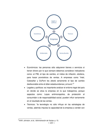 ~ 23 ~
 Económicos: las personas sólo adquieren bienes o servicios si
tienen dinero por lo que siempre debemos considerar indicadores
como: el PIB, el tipo de cambio, el índice de inflación, etcétera,
para hacer pronósticos de ventas. A empresas como “Intel,
Caterpillar y DuPont les afectó seriamente el tipo de cambio
desfavorable entre el dólar estadounidense y el euro”.8
 Legales y políticos: es importante analizar el entorno legal del país
en donde se sitúa la empresa en la que trabajamos, porque
aspectos como: Leyes antimonopolios, de protección al
consumidor o de responsabilidad social, pueden influir seriamente
en el resultado de las ventas.
 Técnicos: “la tecnología no sólo influye en las estrategias de
ventas, además impulsa la capacidad de la empresa a vender con
8
M.W. Johnston, et al., Administración de Ventas, p. 13.
Empresa
Legales y
políticos
Técnicos
Socioculturales
Ambientales
Económicos
 