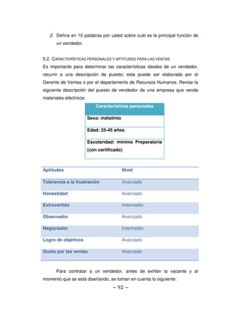 ~ 92 ~
2. Defina en 10 palabras por usted sobre cuál es la principal función de
un vendedor.
5.2. CARACTERÍSTICAS PERSONALES Y APTITUDES PARA LAS VENTAS
Es importante para determinar las características ideales de un vendedor,
recurrir a una descripción de puesto; esta puede ser elaborada por el
Gerente de Ventas o por el departamento de Recursos Humanos. Revise la
siguiente descripción del puesto de vendedor de una empresa que vende
materiales eléctricos:
Características personales
Sexo: indistinto
Edad: 25-45 años
Escolaridad: mínimo Preparatoria
(con certificado)
Aptitudes Nivel
Tolerancia a la frustración Avanzado
Honestidad Avanzado
Extrovertido Intermedio
Observador Avanzado
Negociador Intermedio
Logro de objetivos Avanzado
Gusto por las ventas Avanzado
Para contratar a un vendedor, antes de exhibir la vacante y al
momento que se está diseñando, se toman en cuenta lo siguiente:
 