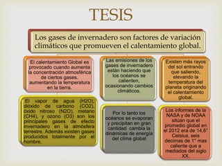 
Los gases de invernadero son factores de variación
climáticos que promueven el calentamiento global.
El calentamiento Global es
provocado cuando aumenta
la concentración atmosférica
de ciertos gases,
aumentando la temperatura
en la tierra.
El vapor de agua (H2O),
dióxido de carbono (CO2),
óxido nitroso (N2O), metano
(CH4), y ozono (O3) son los
principales gases de efecto
invernadero en la atmósfera
terrestre. Además existen gases
producidos totalmente por el
hombre.
Las emisiones de los
gases de invernadero
están haciendo que
los océanos se
calienten,
ocasionando cambios
climáticos.
Por lo tanto los
océanos se evaporan
y precipitan en gran
cantidad cambia la
dinámicas de energía
del clima global
Existen más rayos
del sol entrando
que saliendo,
elevando la
temperatura del
planeta originando
el calentamiento
global.
Los informes de la
NASA y de NOAA
sitúan que el
promedio global en
el 2012 era de 14,6°
Celsius, seis
decimas de 1° mas
caliente que a
mediados del siglo
XX.
TESIS
 