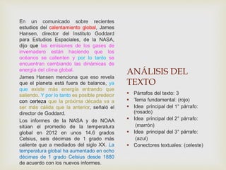 ANÁLISIS DEL
TEXTO
En un comunicado sobre recientes
estudios del calentamiento global, James
Hansen, director del Instituto Goddard
para Estudios Espaciales, de la NASA,
dijo que las emisiones de los gases de
invernadero están haciendo que los
océanos se calienten y por lo tanto se
encuentran cambiando las dinámicas de
energía del clima global.
James Hansen menciona que eso revela
que el planeta está fuera de balance, ya
que existe más energía entrando que
saliendo. Y por lo tanto es posible predecir
con certeza que la próxima década va a
ser más cálida que la anterior, señaló el
director de Goddard.
Los informes de la NASA y de NOAA
sitúan el promedio de la temperatura
global en 2012 en unos 14.6 grados
Celsius, seis décimas de 1 grado más
caliente que a mediados del siglo XX. La
temperatura global ha aumentado en ocho
décimas de 1 grado Celsius desde 1880
de acuerdo con los nuevos informes.
 Párrafos del texto: 3
 Tema fundamental: (rojo)
 Idea principal del 1° párrafo:
(rosado)
 Idea principal del 2° párrafo:
(marrón)
 Idea principal del 3° párrafo:
(azul)
 Conectores textuales: (celeste)
 