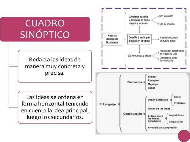 TÉCNICAS DE DIDÁCTICA