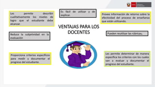 VENTAJAS PARA LOS
DOCENTES
Proporciona criterios específicos
para medir y documentar el
progreso del estudiante.
Es fácil de utilizar y de
explicar.
Les permite determinar de manera
específica los criterios con los cuales
van a evaluar y documentar el
progreso del estudiante.
Les permite describir
cualitativamente los niveles de
logro que el estudiante debe
alcanzar.
Pueden reutilizar las rúbricas.Reduce la subjetividad en la
evaluación
Provee información de retorno sobre la
efectividad del proceso de enseñanza
que están utilizando.
 