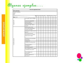 Algunos ejemplos…. 